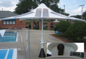 Powerbrella